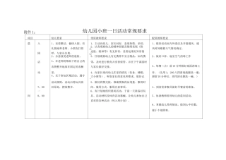 幼儿园小班一日活动常规要求