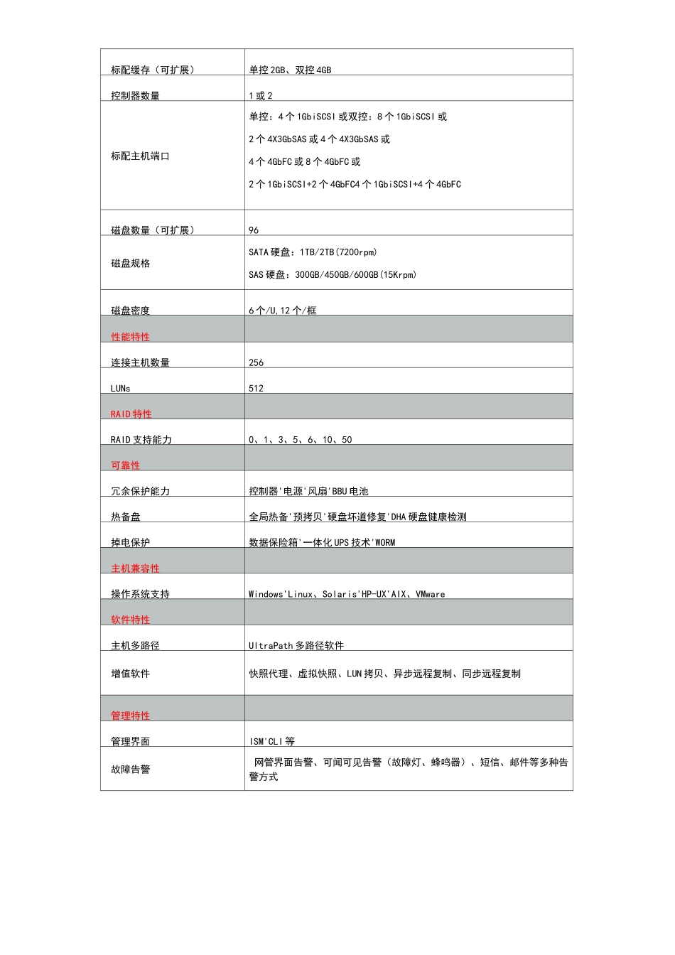 视频监控存储方案设计_第3页