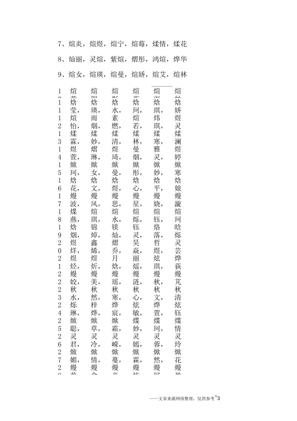 带火字旁的女孩名字_第3页