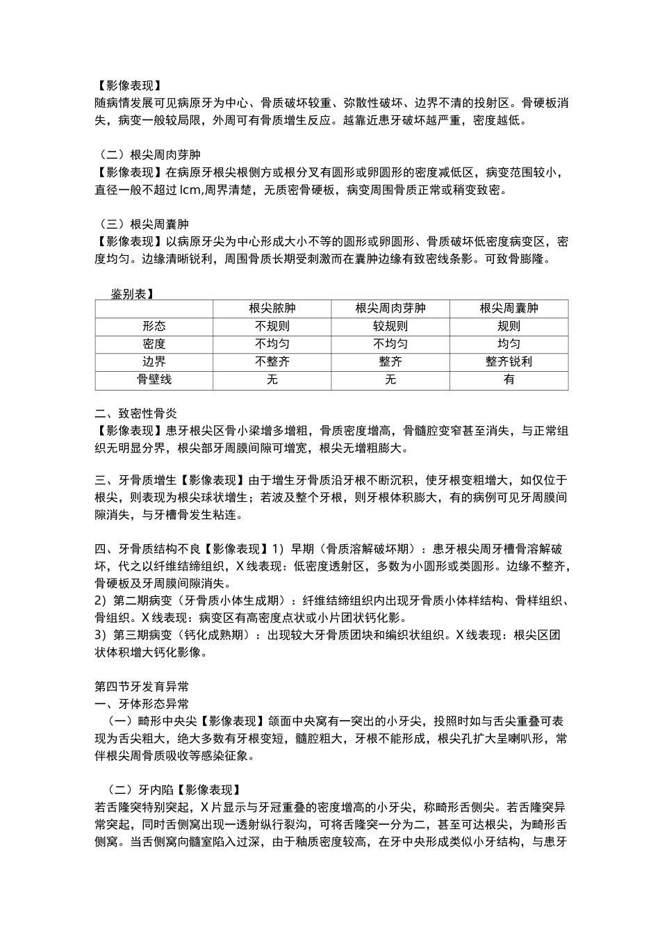 口腔影像总结_第3页