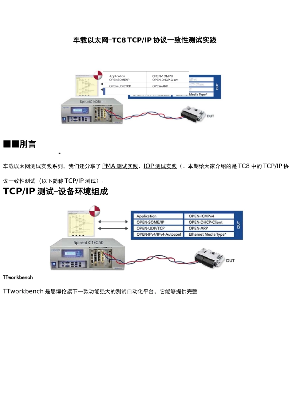车载以太网--TC8TCPIP协议一致性测试实践_第1页