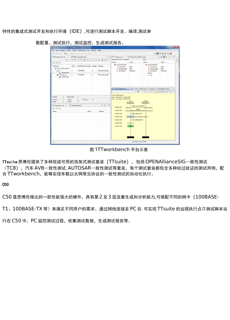 车载以太网--TC8TCPIP协议一致性测试实践_第2页