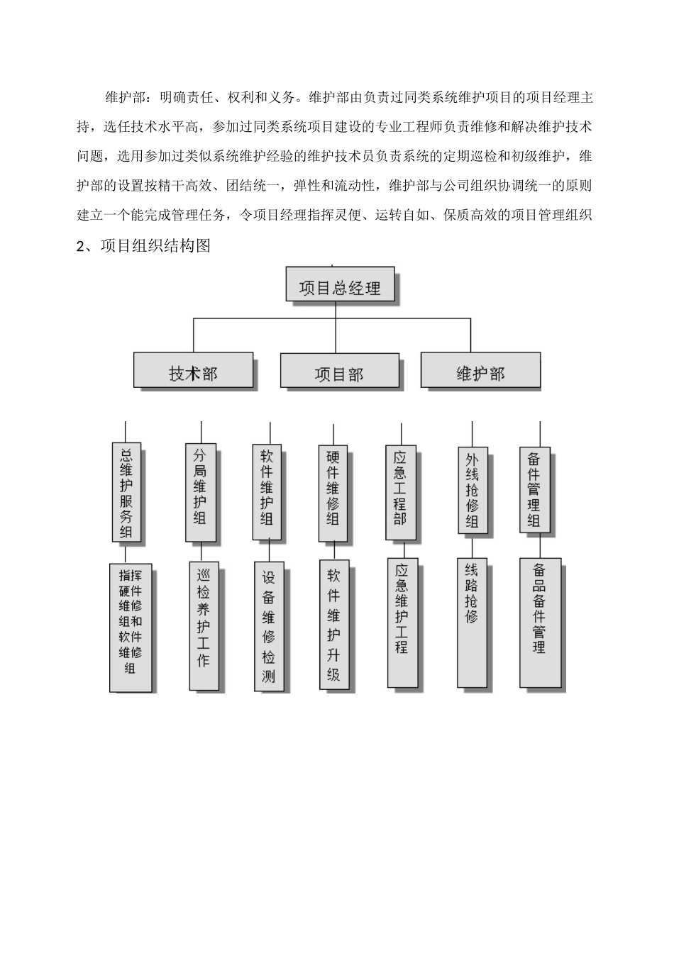 城区维护方案_第2页