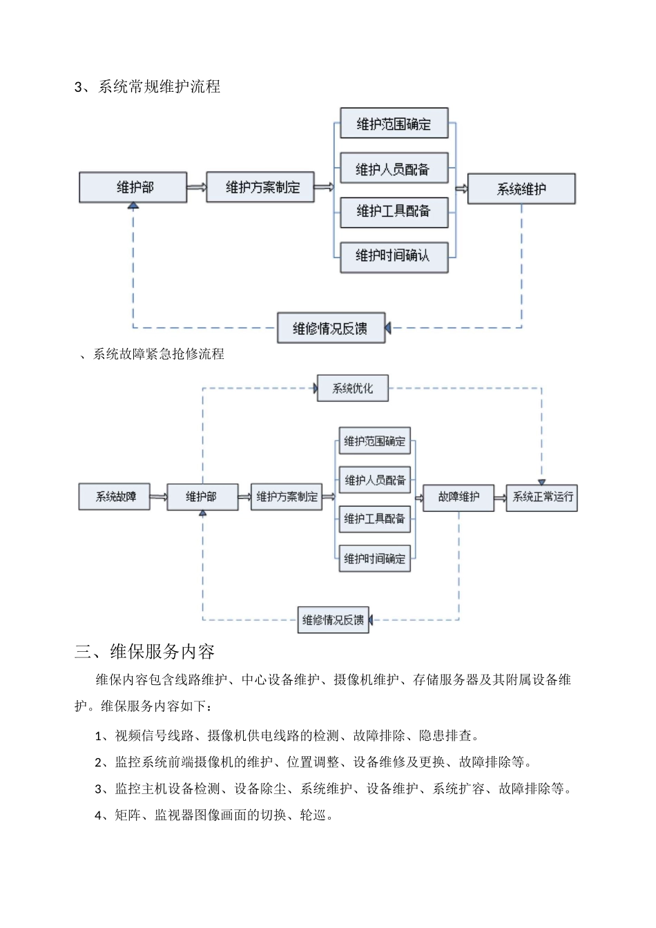 城区维护方案_第3页