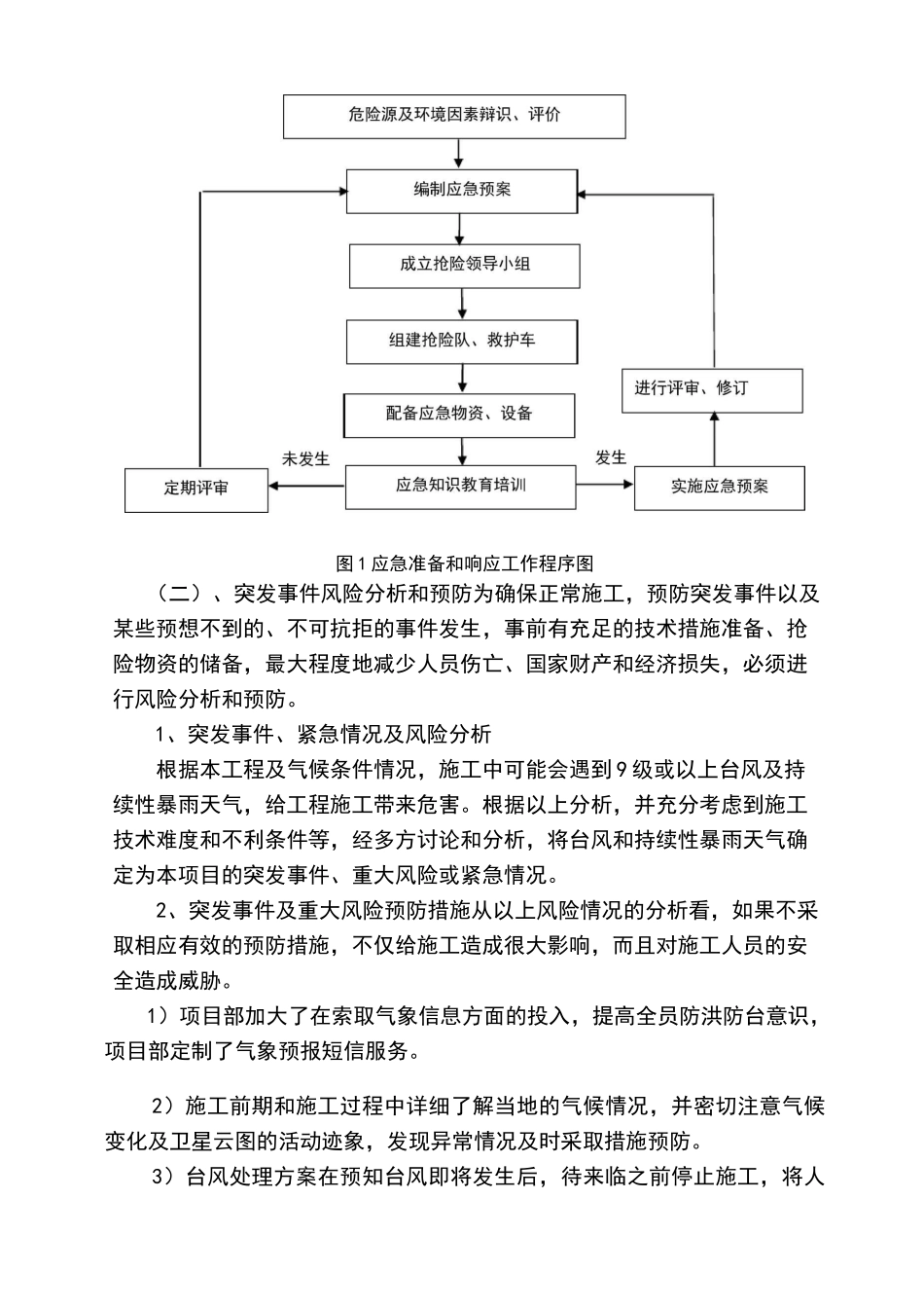 防洪防汛防台风应急预案_第3页