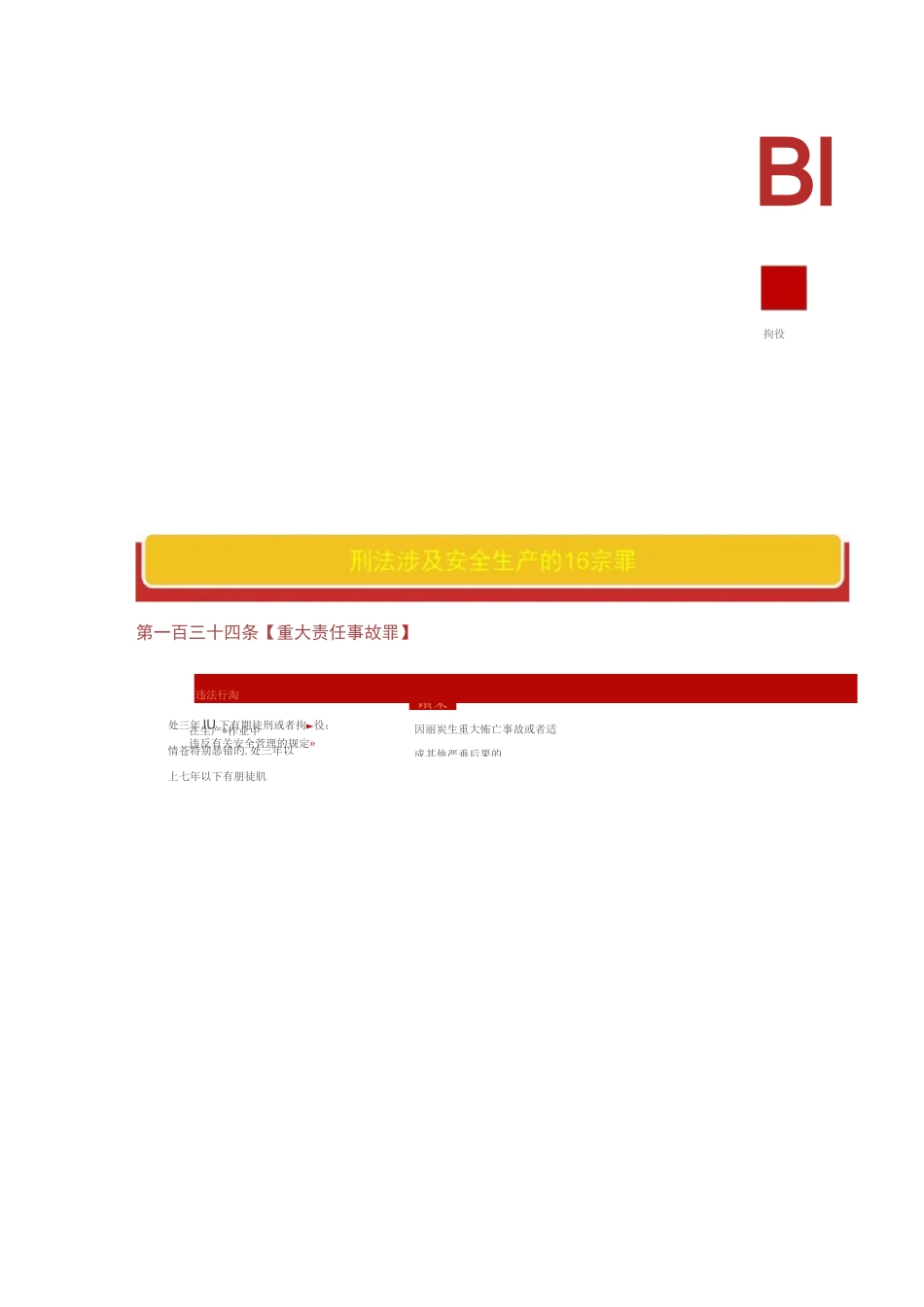 刑法涉及安全生产的16宗罪PPT_第2页