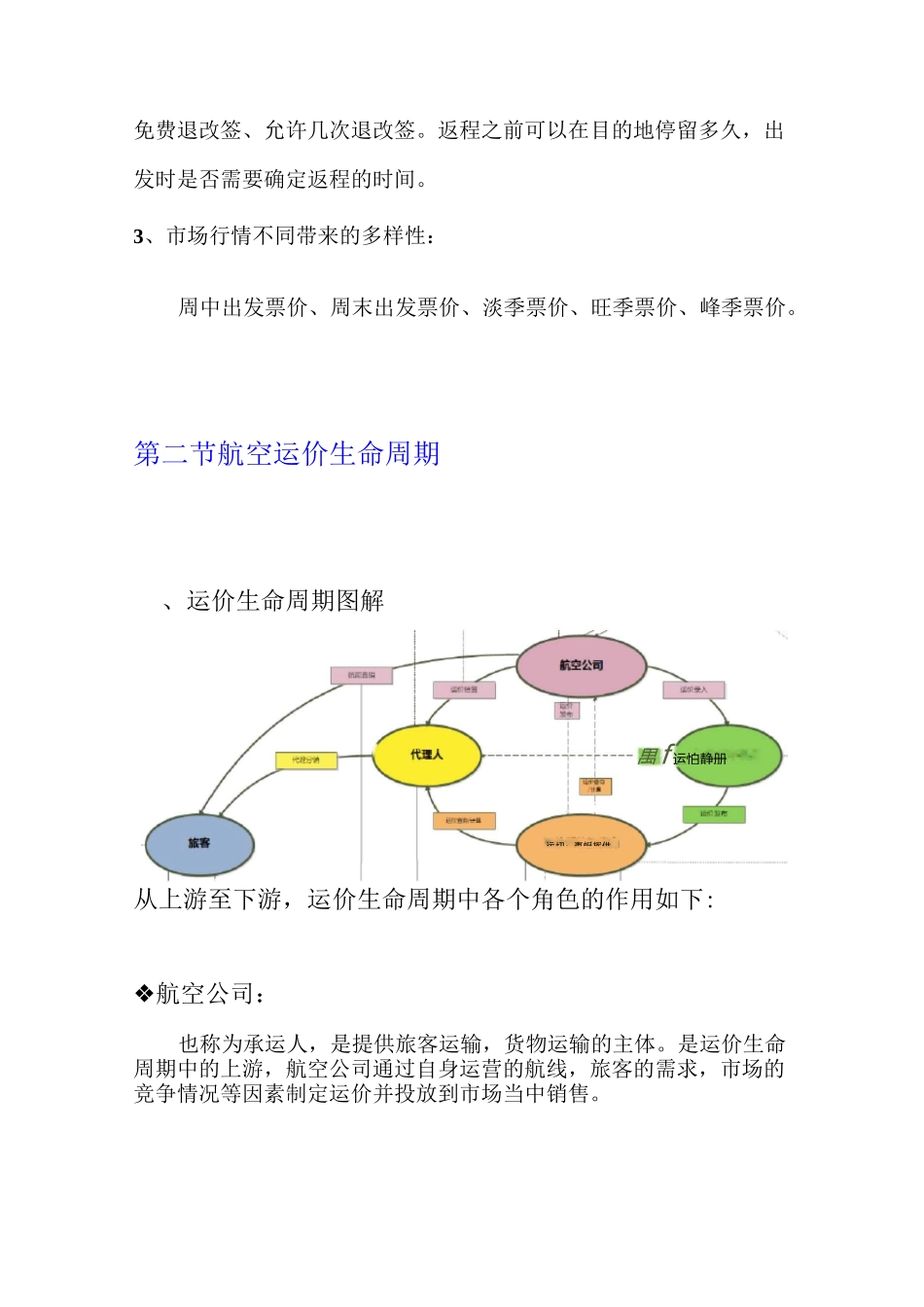 第一章 航空运价概述_第2页