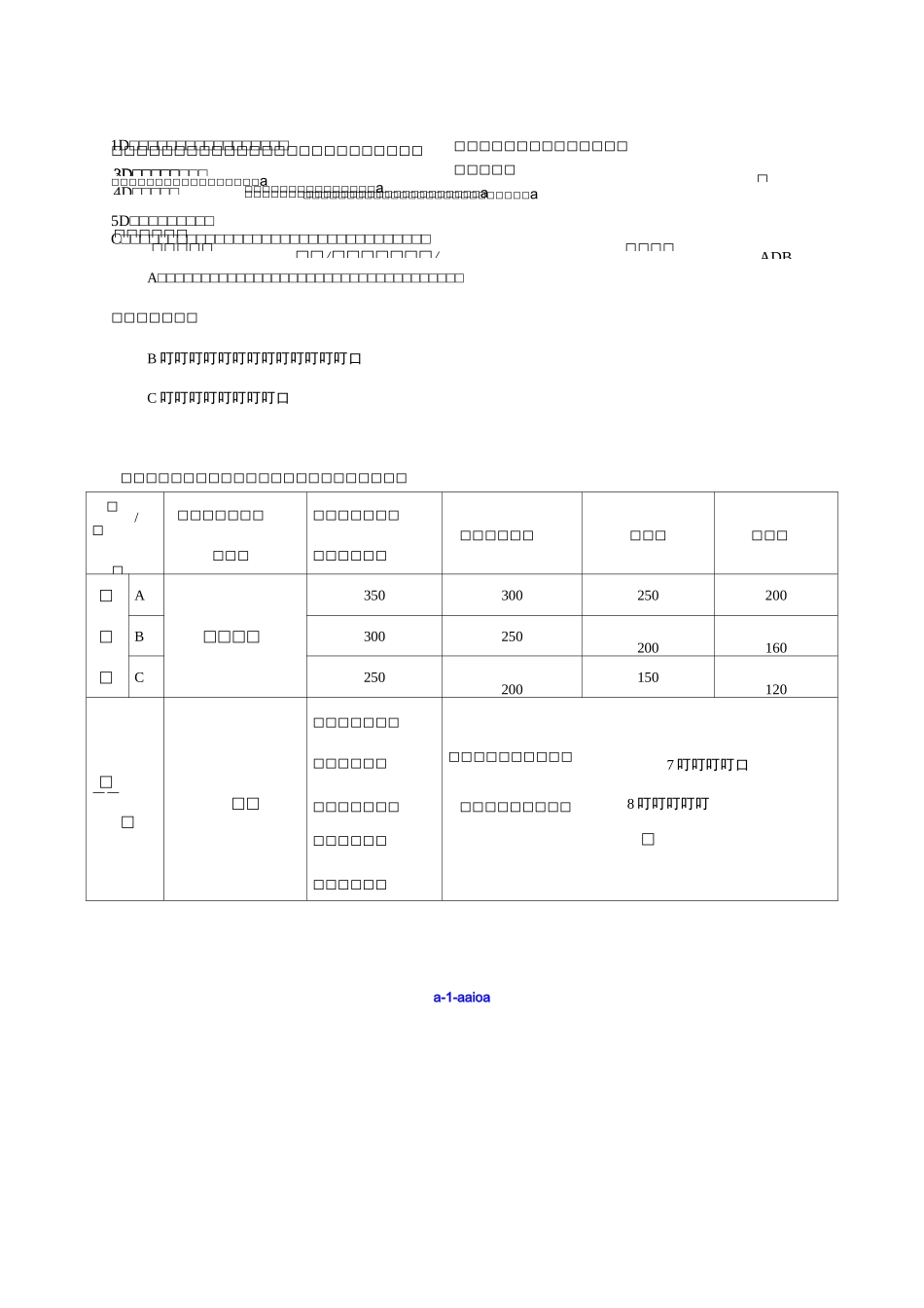 公司出差报销管理制度_第2页