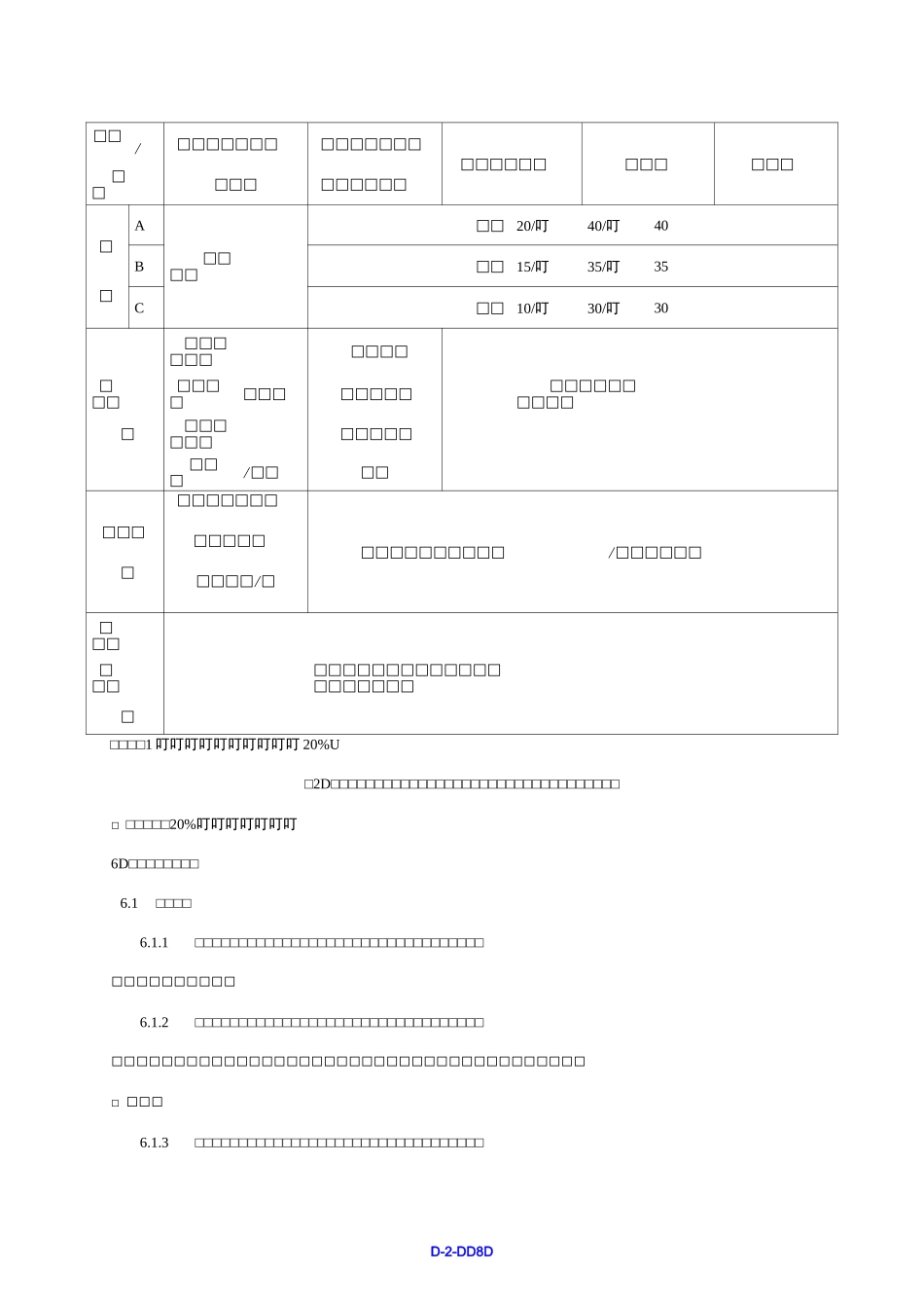 公司出差报销管理制度_第3页