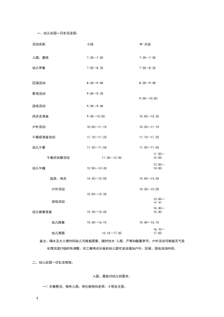 幼儿园一日生活流程