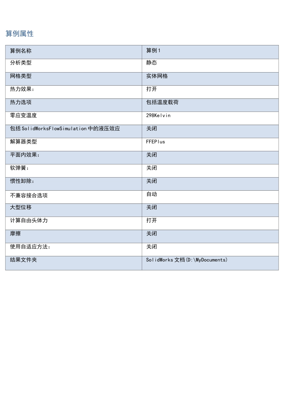 solidworks-simulation-仿真报告_第3页