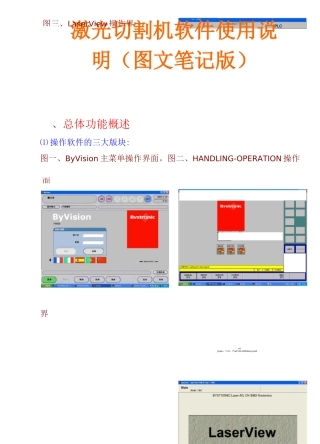 激光切割机图示说明