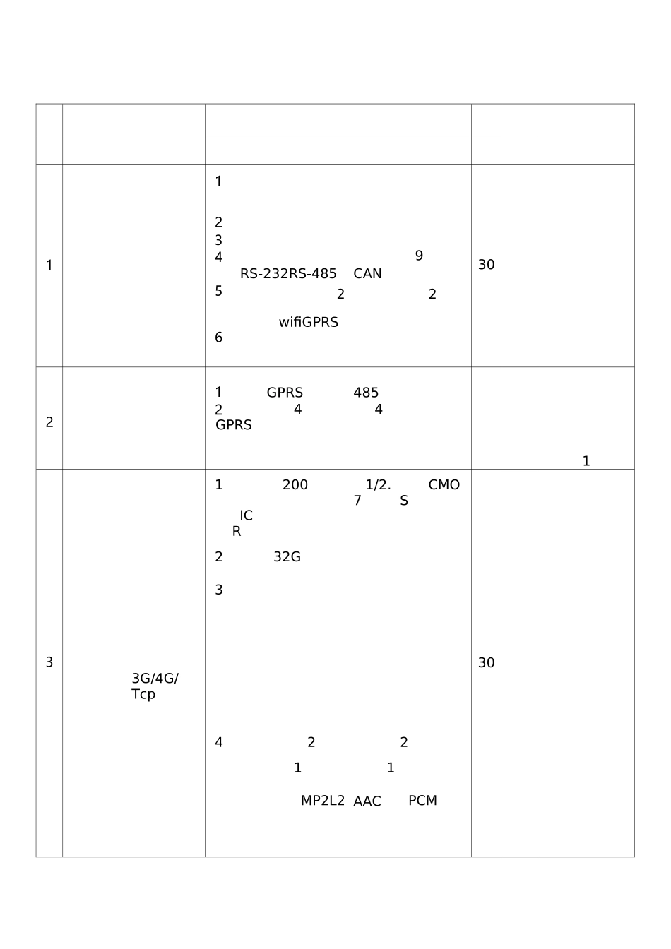 消防物联网远程监控管理服务系统解决方案报告书_第2页
