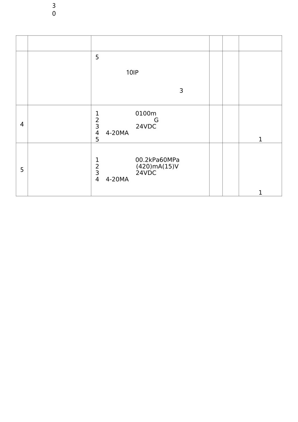 消防物联网远程监控管理服务系统解决方案报告书_第3页