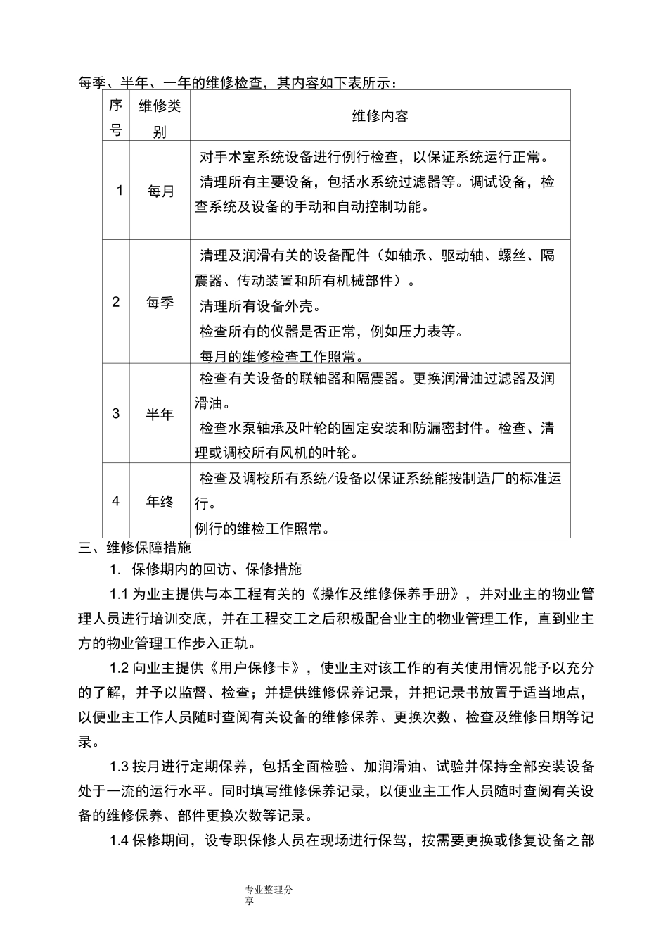 售后服务承诺和保证措施_第2页