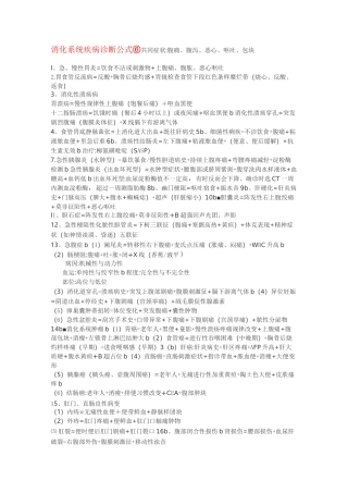 内科常见病诊断