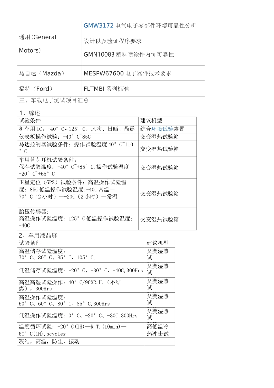 汽车电子可靠性测试及相关标准_第2页