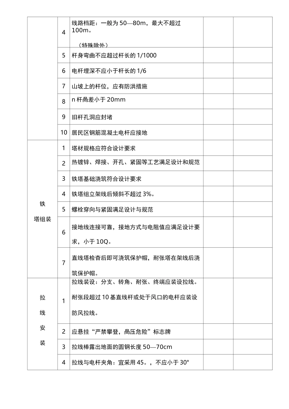 (完整版)10Kv架空线路验收文档_第3页