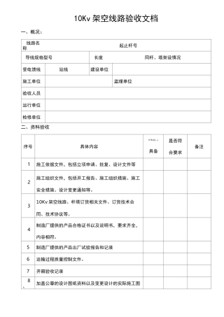 (完整版)10Kv架空线路验收文档