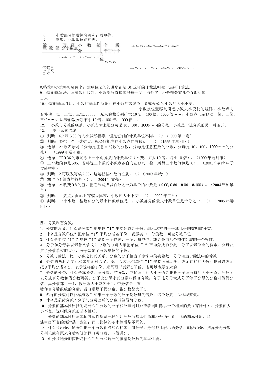 小升初总复习资料资料_第2页