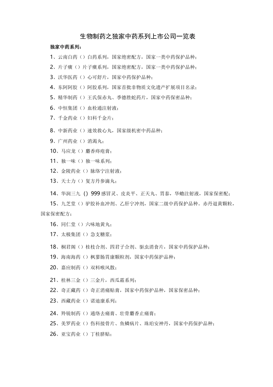 生物医药板块上市公司一览_第2页