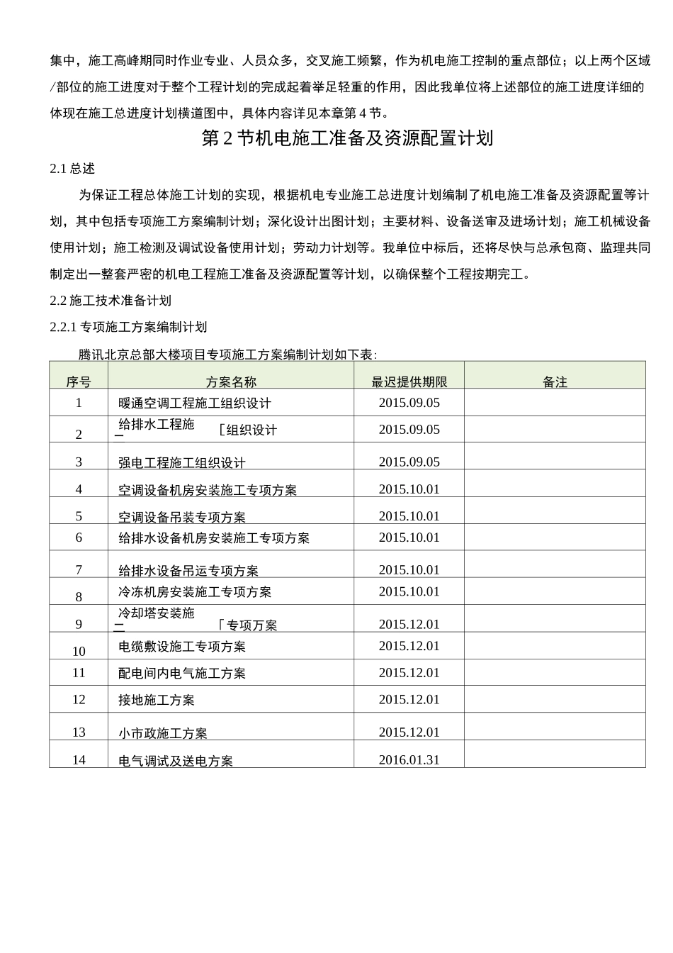 施工计划及资源配置_第2页