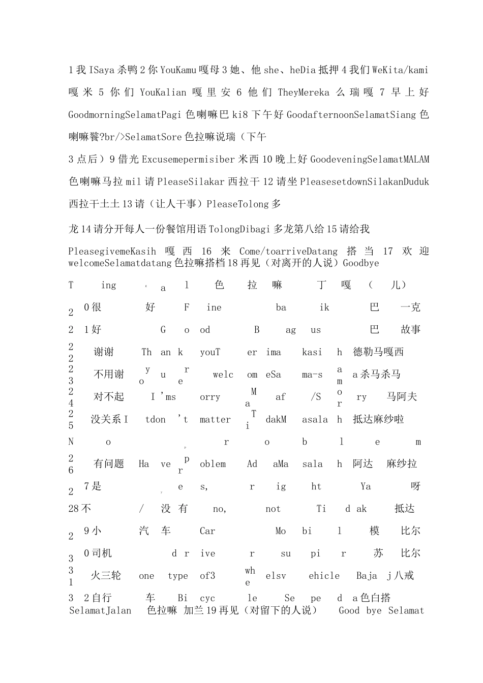 实用印尼语大全中文英文印尼文中文读音_第2页