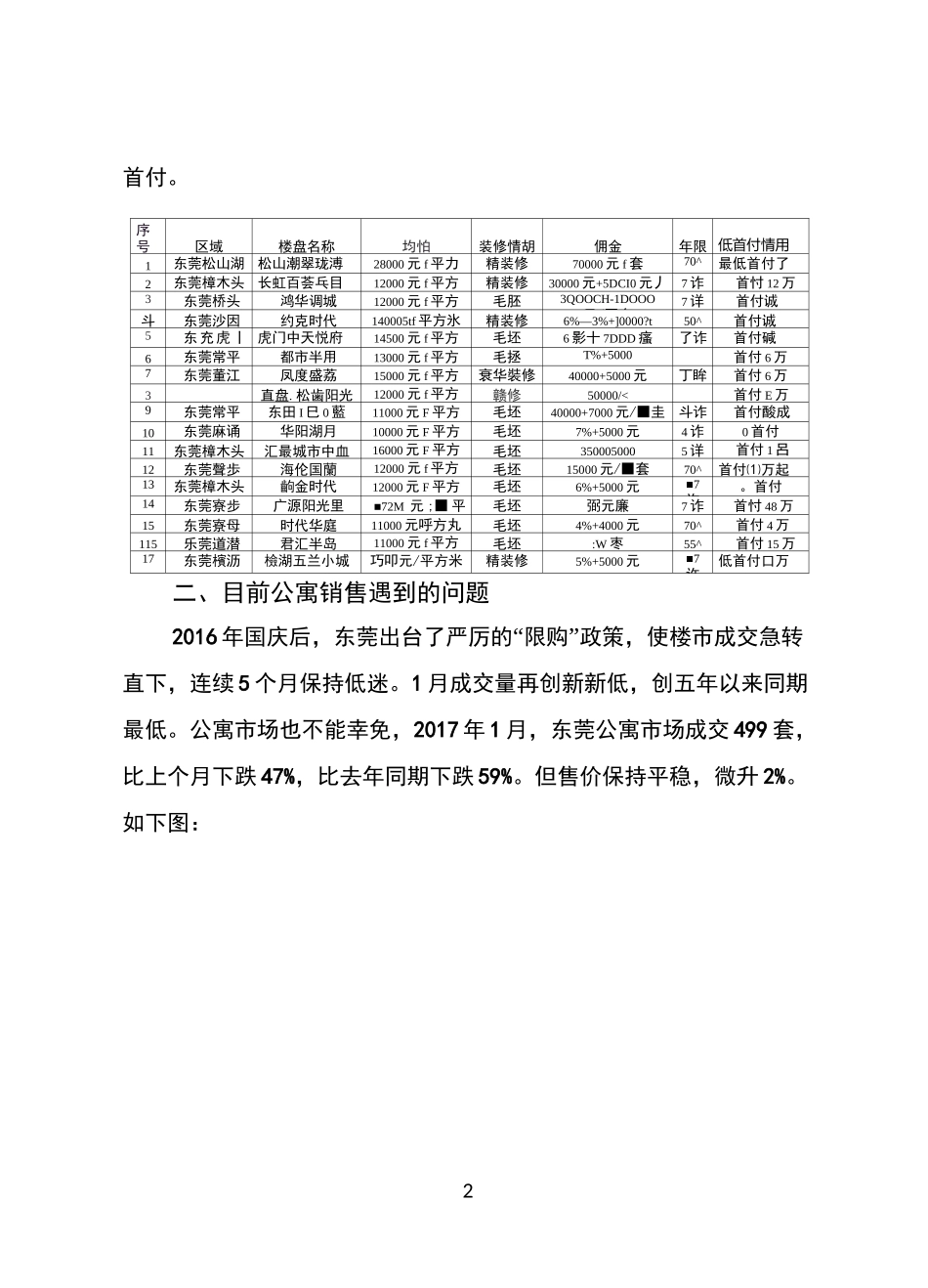 御河湾汇海公寓包销方案_第2页