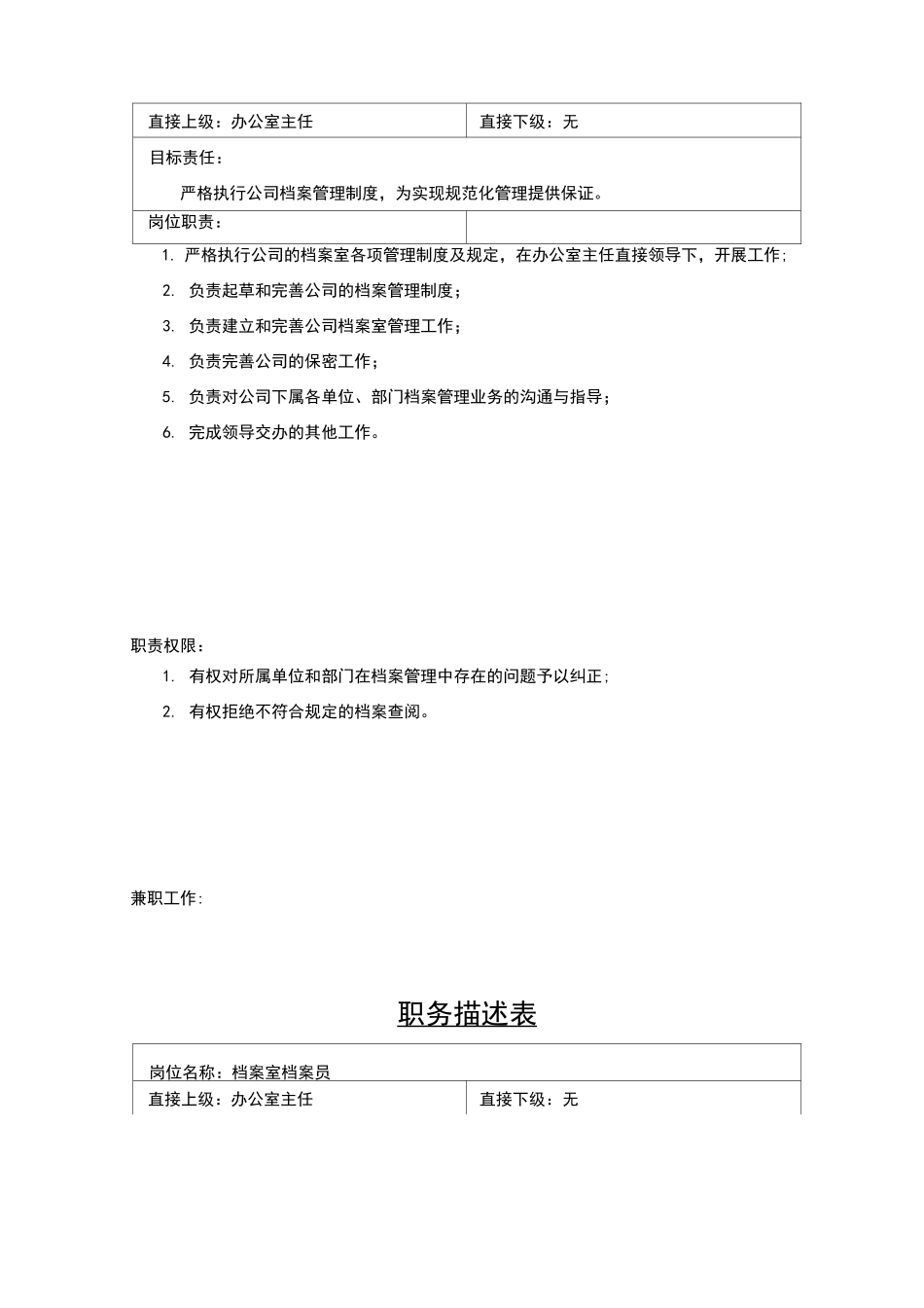 档案室组织机构图、岗位职责1_第3页