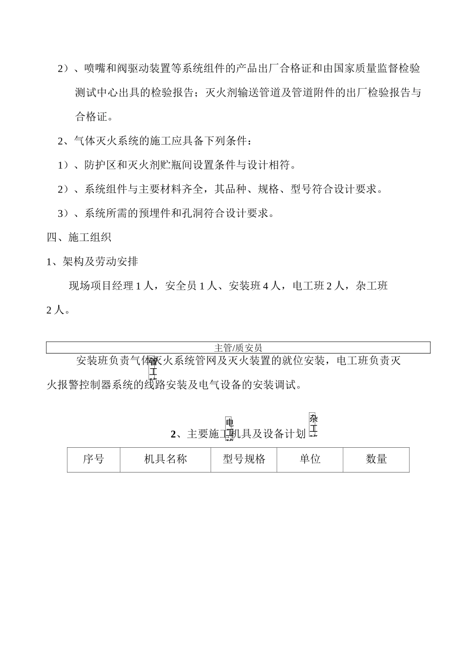 七氟丙烷施工方案_第2页