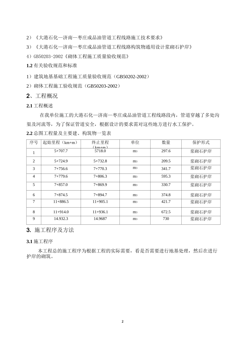 水工保护施工方案全解_第2页