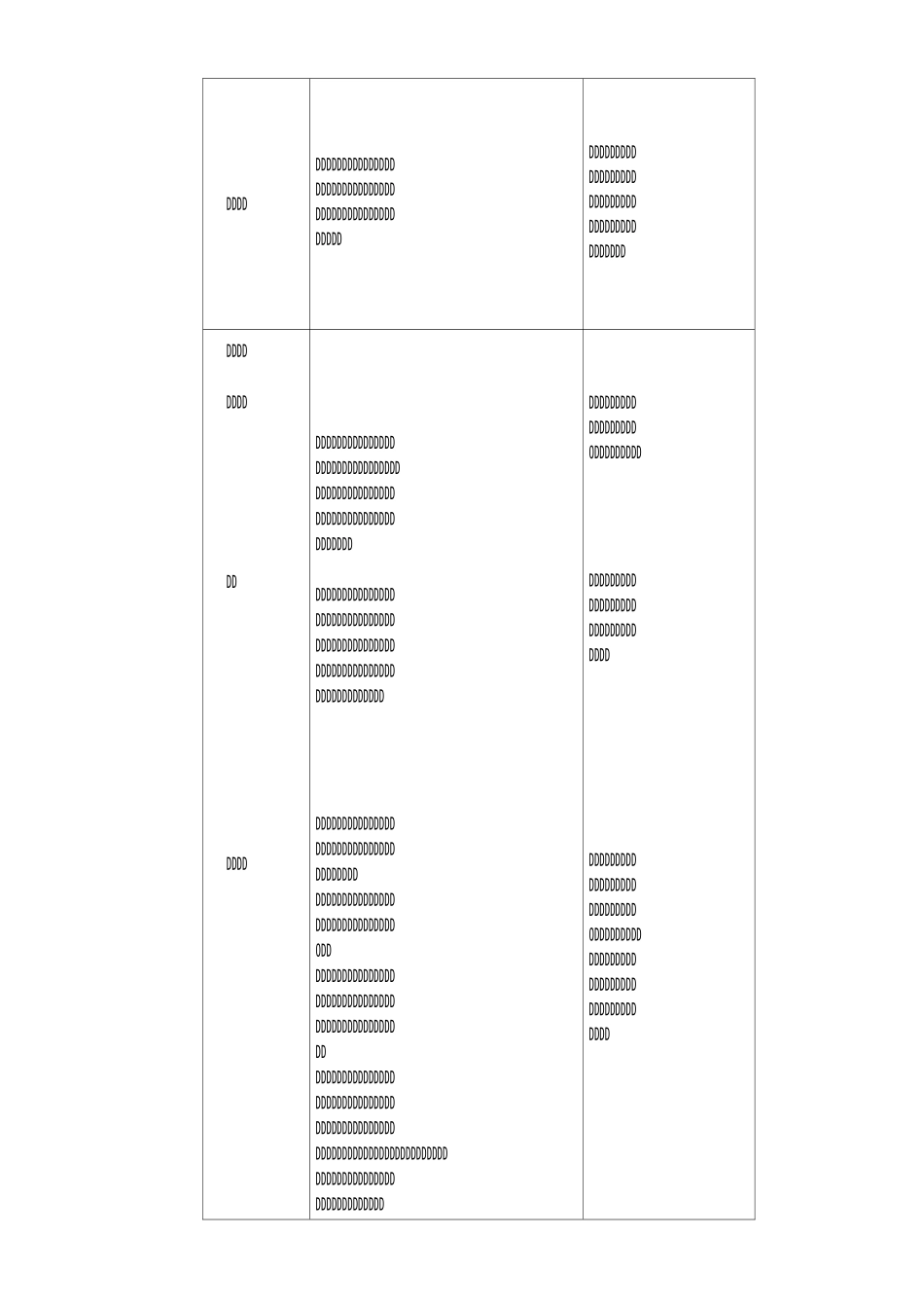 凸透镜成像教学设计_第3页