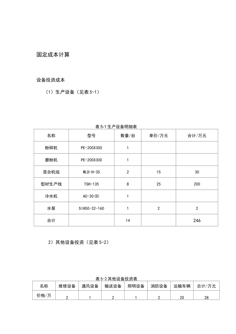 挤出成型成本估算_第1页