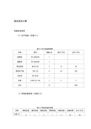 挤出成型成本估算