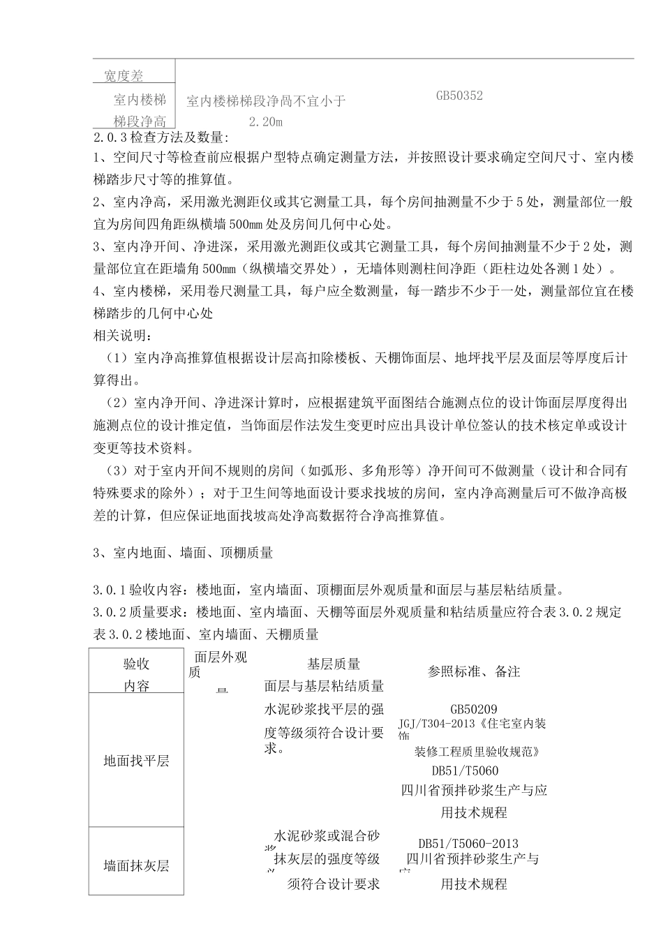 分户验收规范标准_第3页