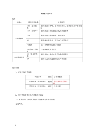 税法各税率总结