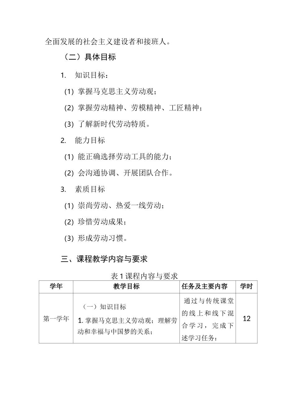 中职《劳动教育》课程标准_第2页