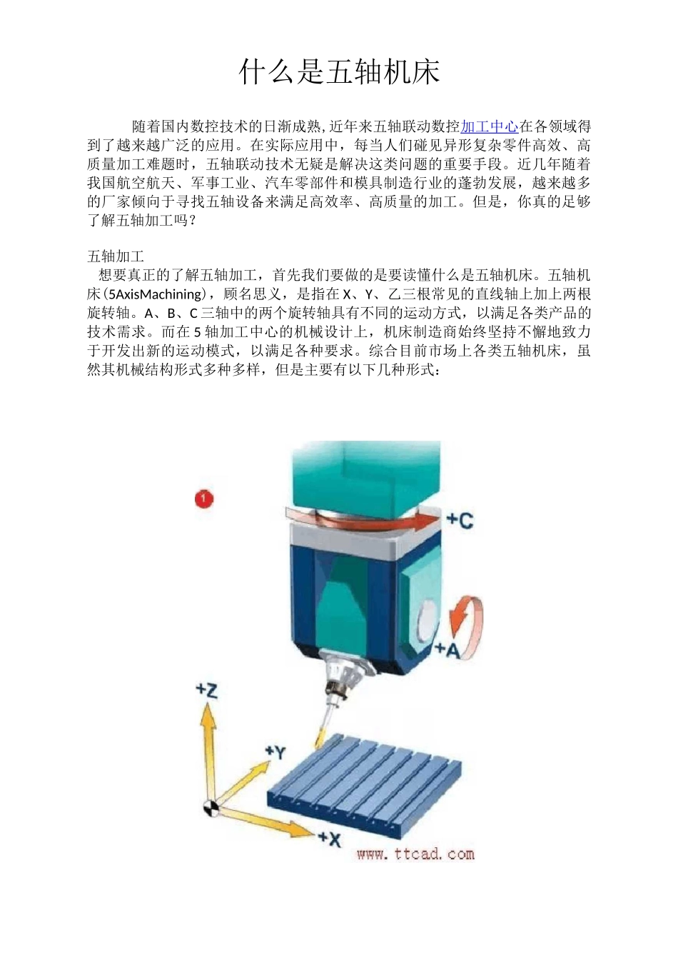 什么是五轴机床_第1页