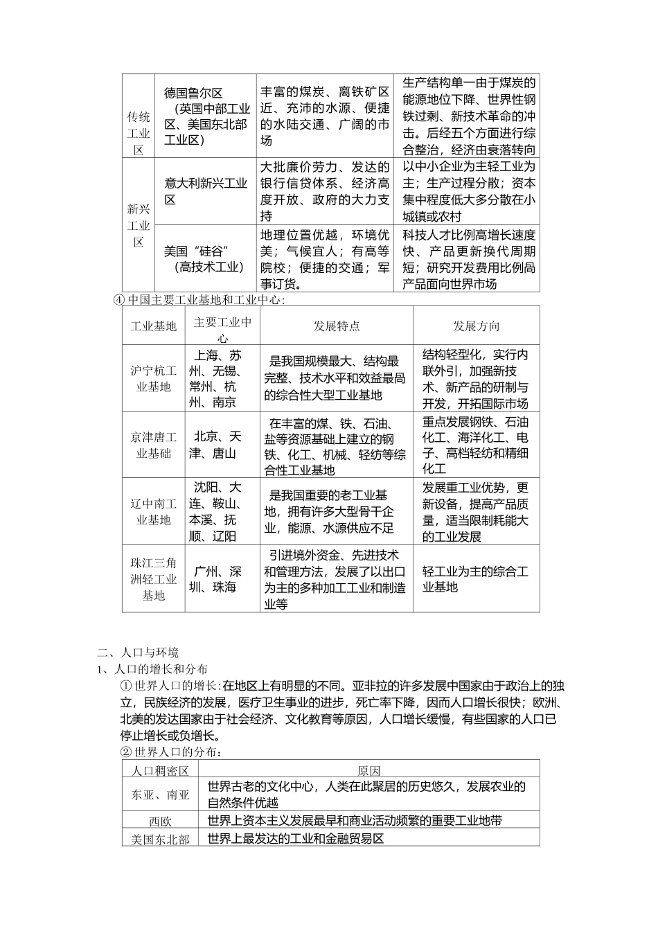 人文地理知识归纳_第3页