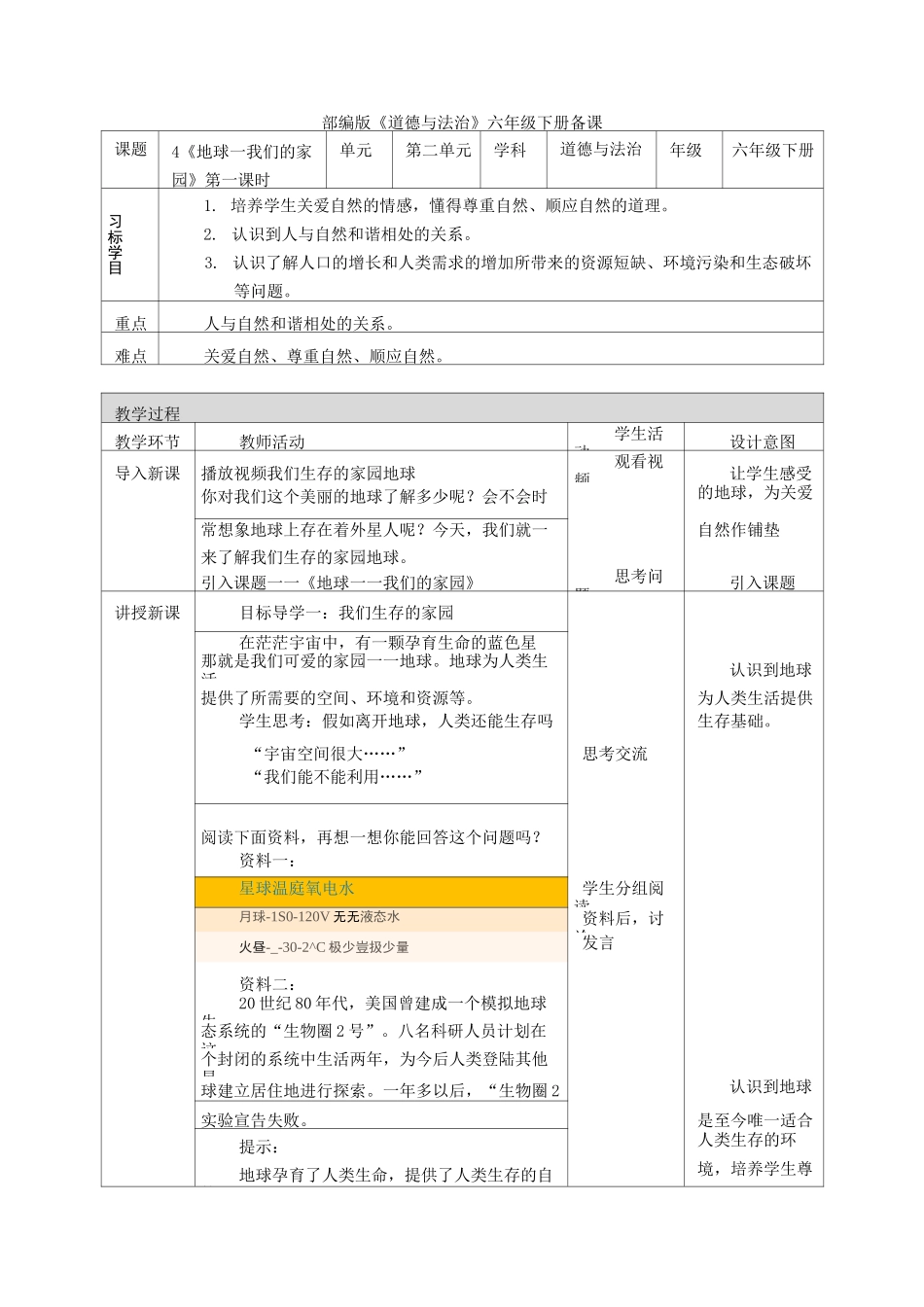 4《地球—我们的家园》 教案+反思_第1页