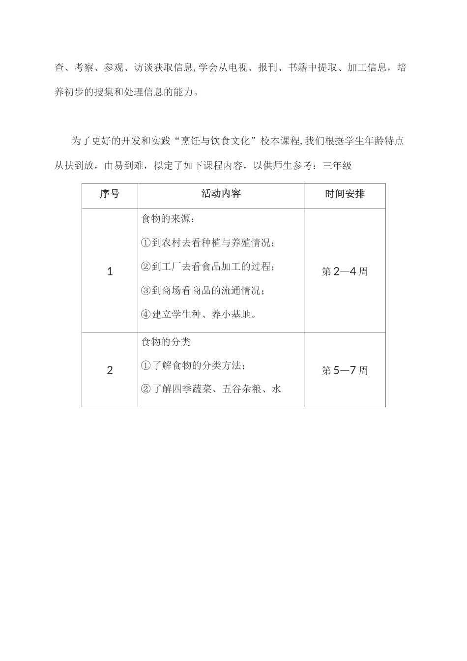 综合实践校本课程_第3页