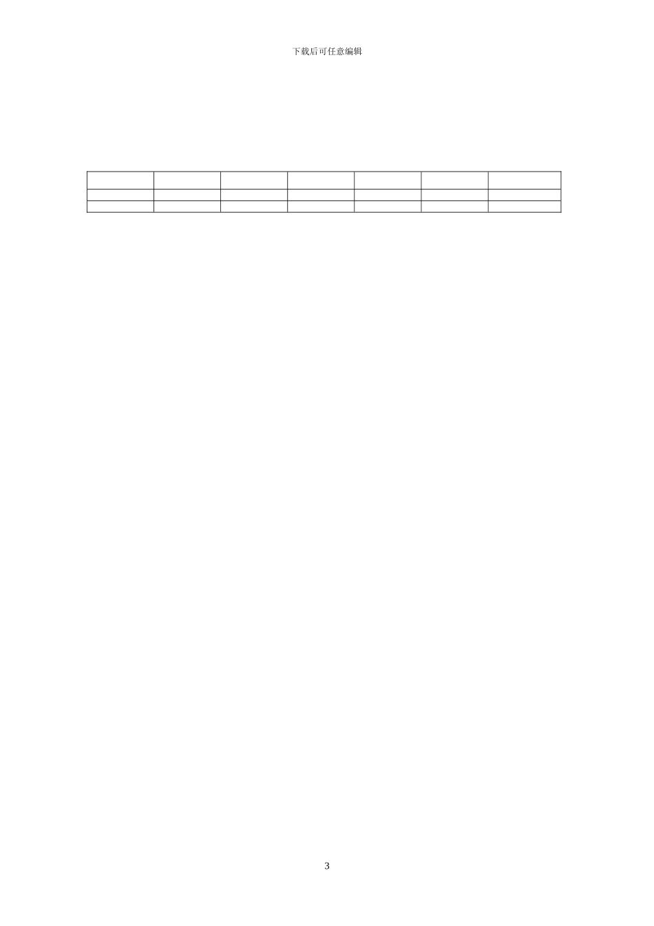 路桥集团项目合同管理办法_第3页