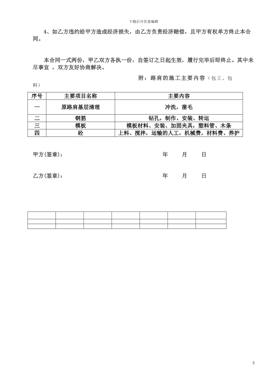 路肩劳务承包合同_第3页