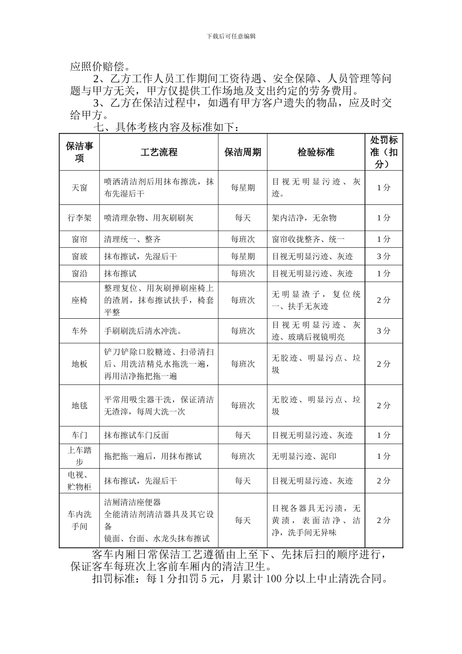 车辆清洗合同_第2页