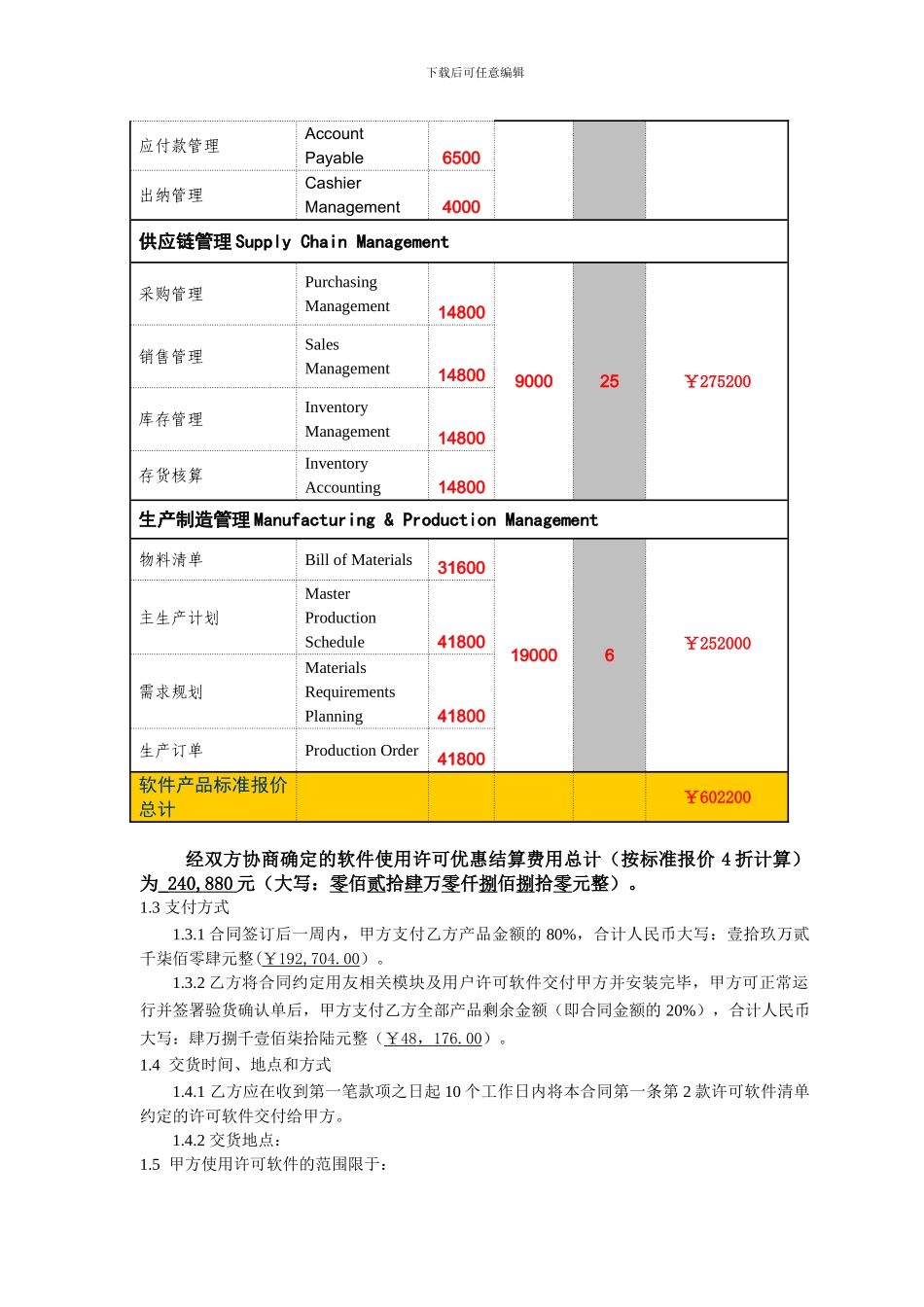 软件最终用户许可合同_第2页