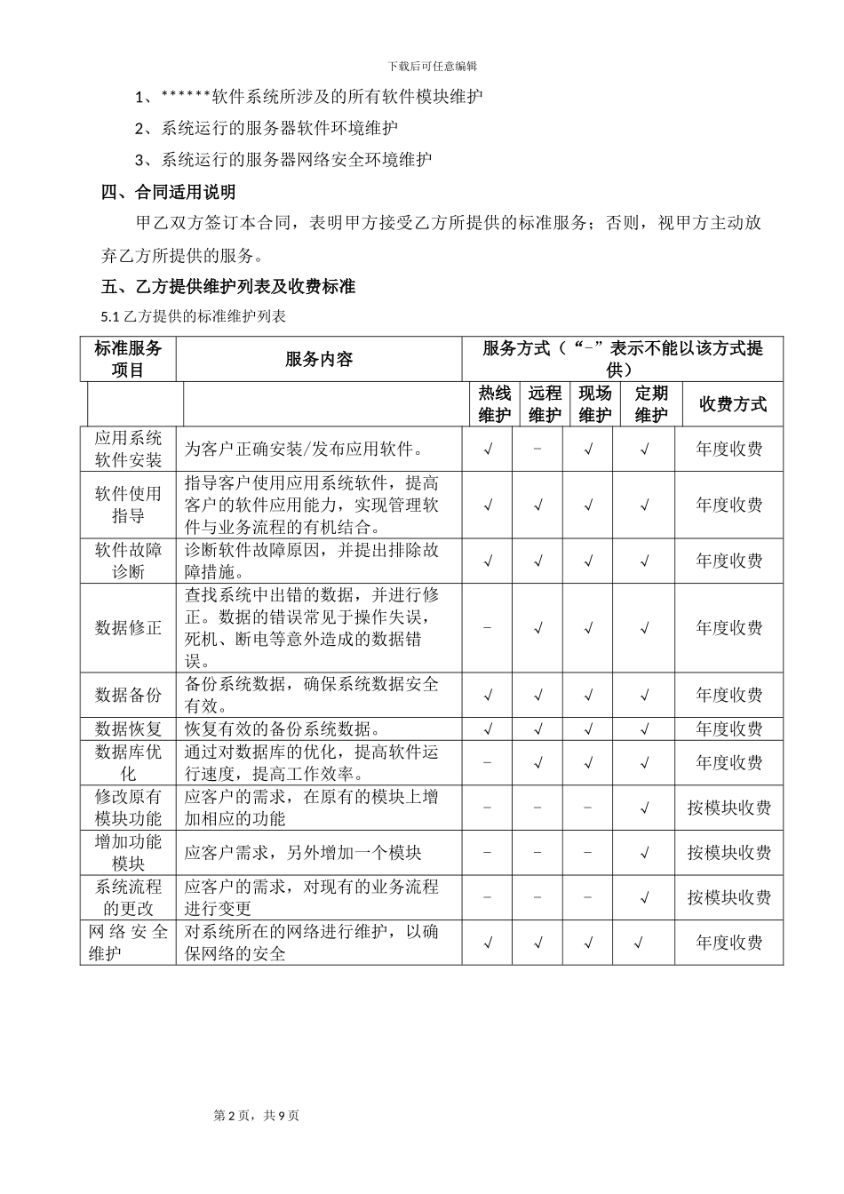 软件项目维护合同范本2024_第2页