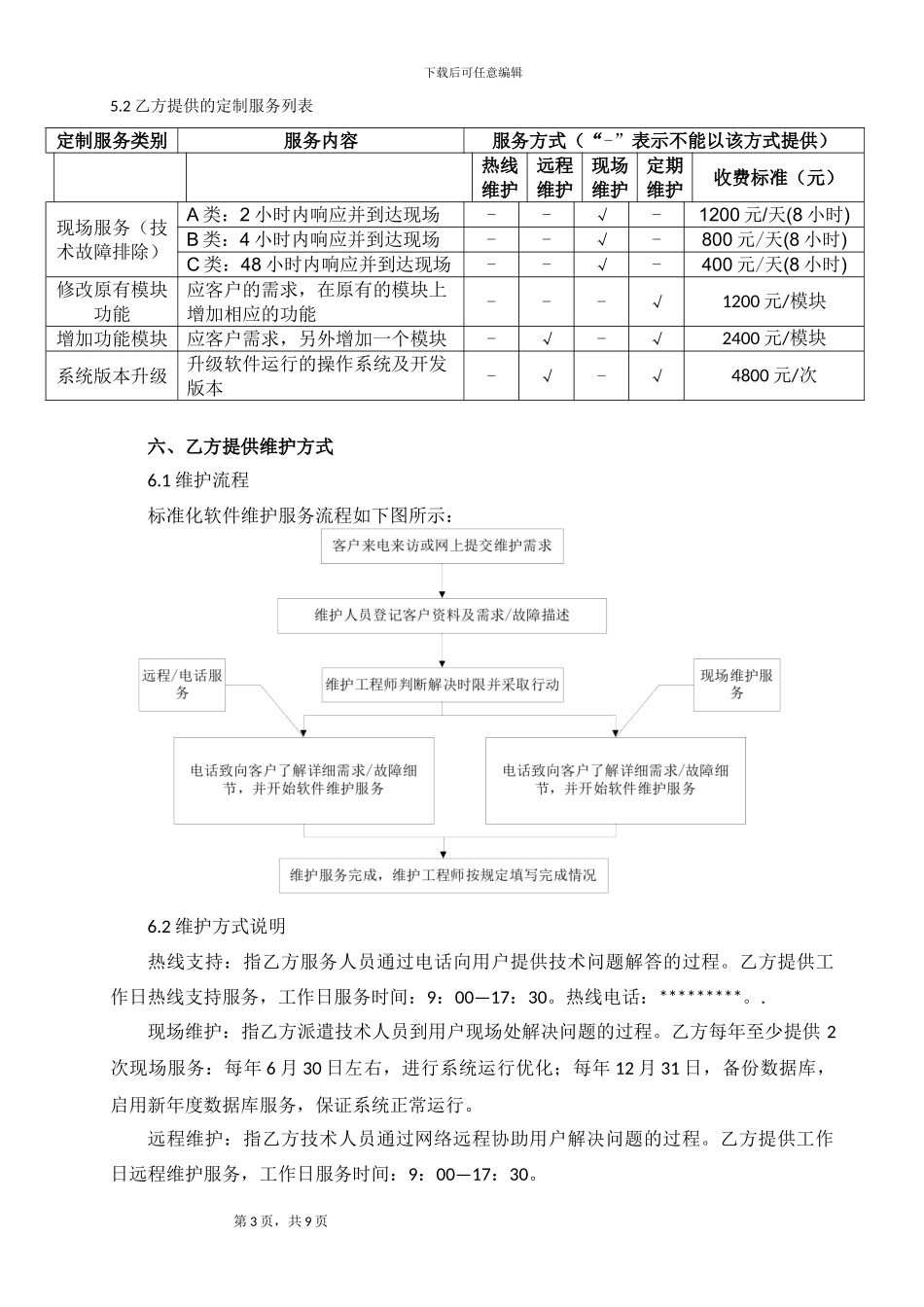 软件项目维护合同范本2024_第3页