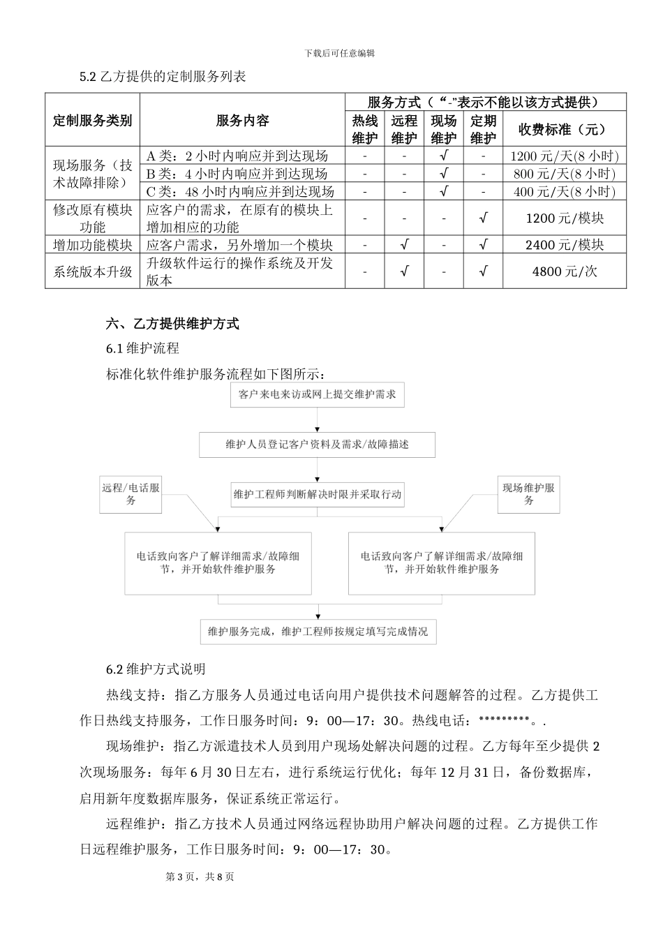 软件项目维护合同范本_第3页