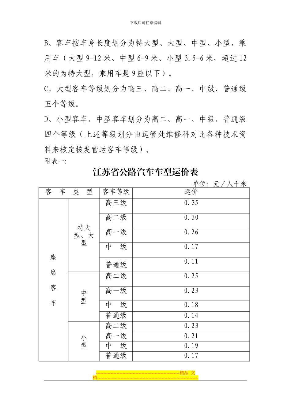 运价、票据、协议与结算1_第2页
