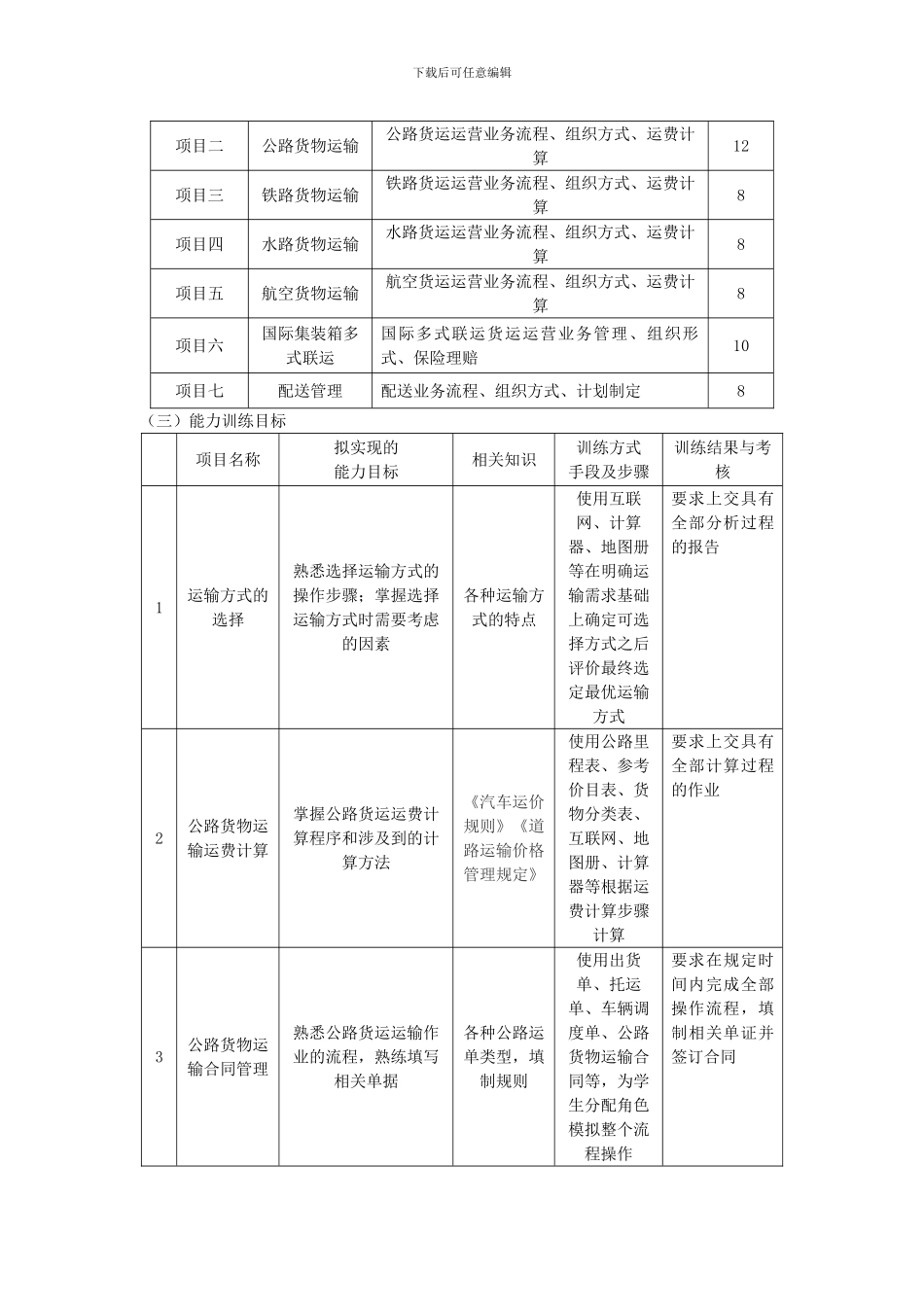 运输与配送课改方案_第2页